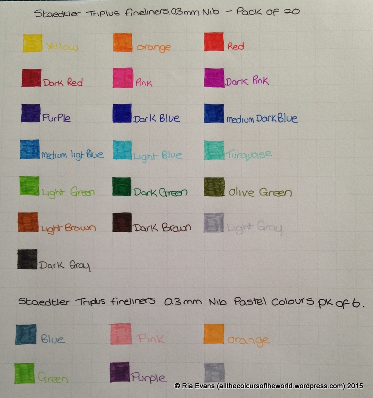 Staedtler Triplus Color Chart